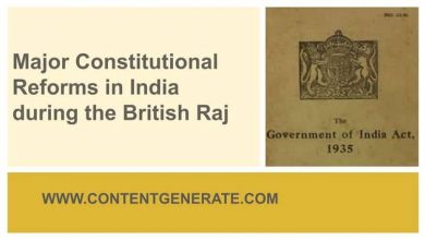 Major Constitutional Reforms in India during the British Raj