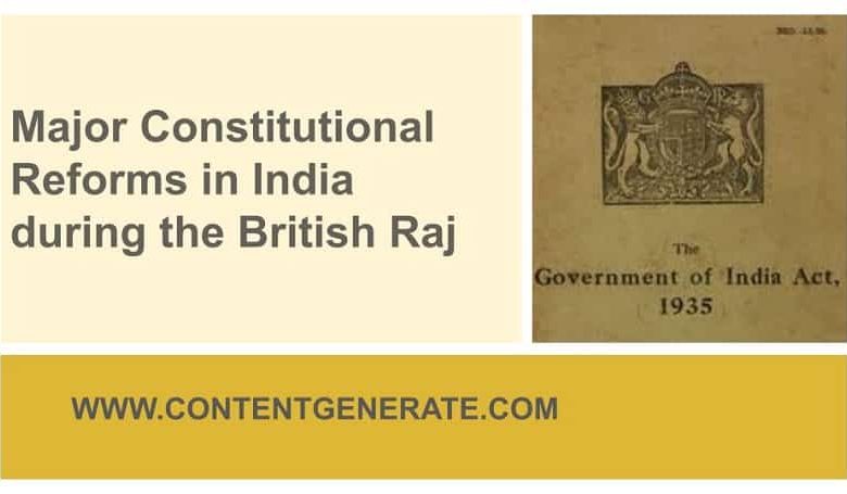 Major Constitutional Reforms in India during the British Raj
