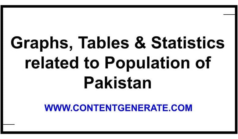 Graphs, Tables & Statistics related to Population of Pakistan