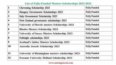 Fully Funded masters scholarships 2023-2024